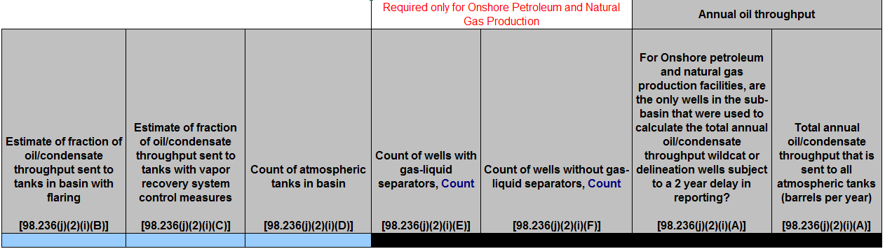 Image of Table J.2.i Wells, separators, and non-separator equipment with oil throughput <10 barrels/day using Calculation Meth